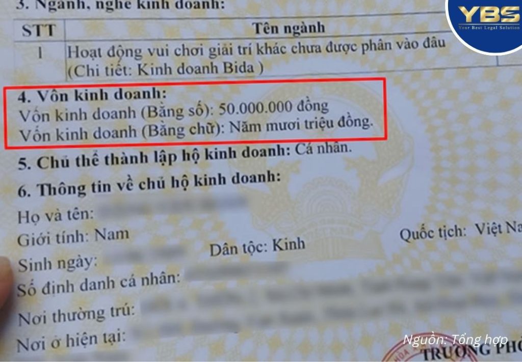Hộ Kinh Doanh Có Cần Vốn Tối Thiểu Không? Quy định Pháp Luật Mới