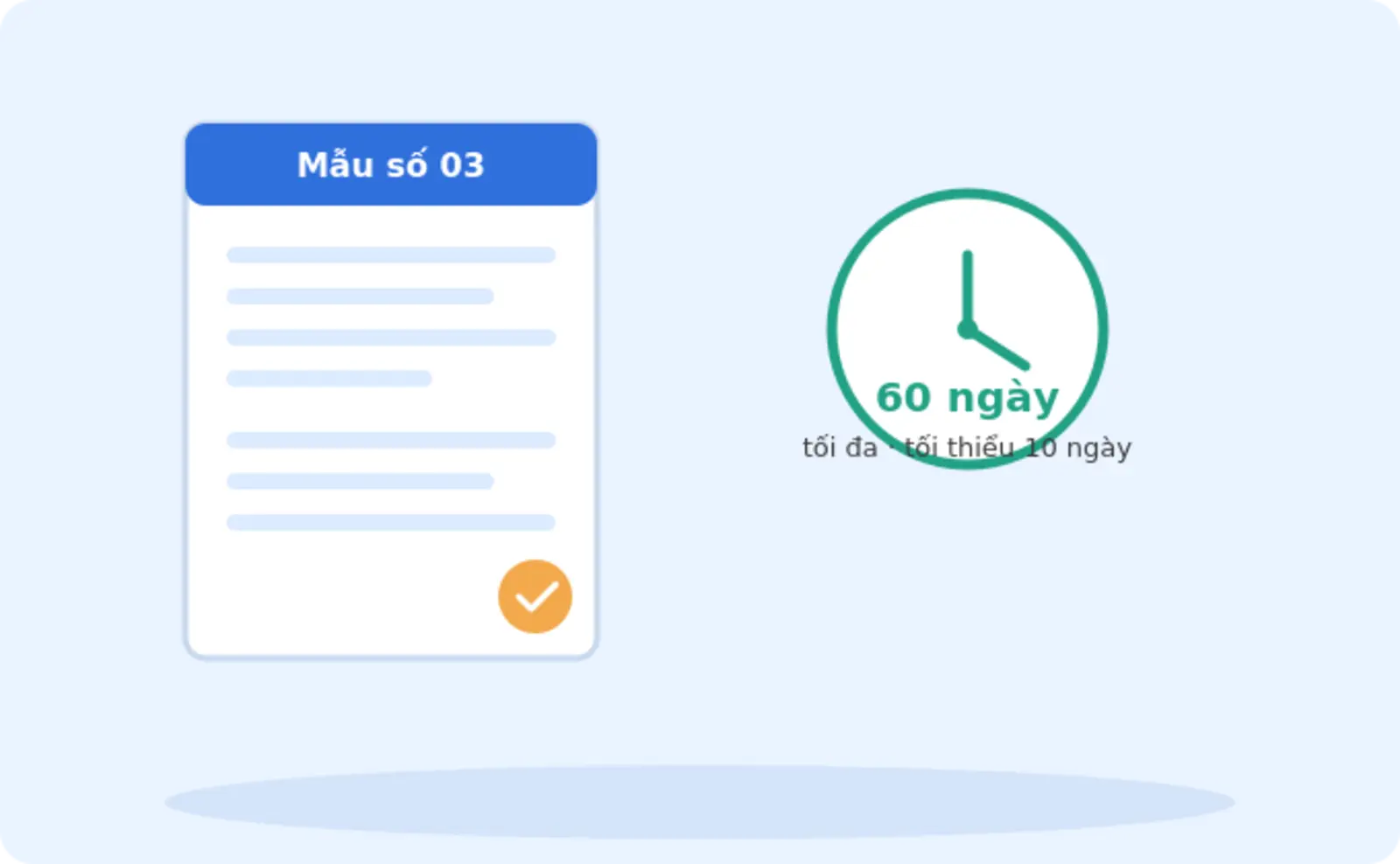 Hướng Dẫn Điền Mẫu Số 03 Xin Cấp Giấy Phép Lao Động Theo Nghị Định 219/2025/nĐ Cp Mới Nhất