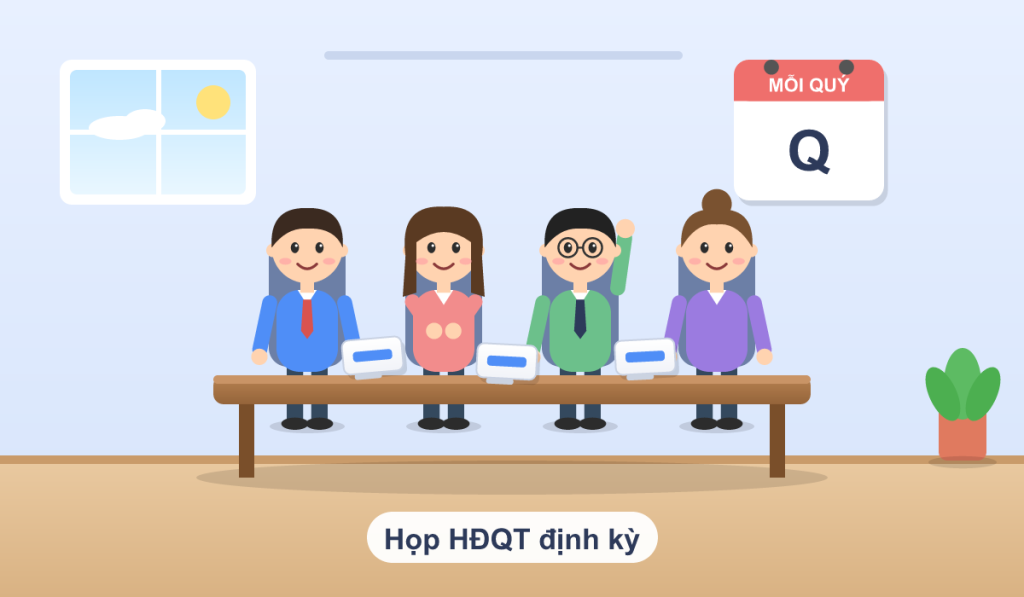 Mẫu Biên Bản Họp Hội đồng Quản Trị Mới Nhất Và Những Nội Dung Bắt Buộc