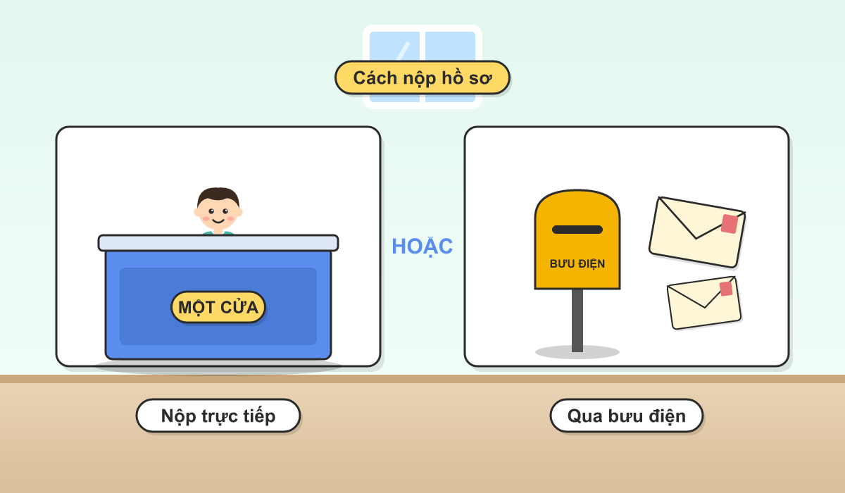 Thủ Tục Tiếp Nhận Du Học Sinh Tốt Nghiệp Về Nước (học Bổng Ngân Sách Nhà Nước)