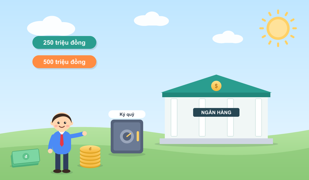 Thủ Tục Xin Cấp Giấy Phép Kinh Doanh Lữ Hành Quốc Tế: Điều Kiện, Hồ Sơ