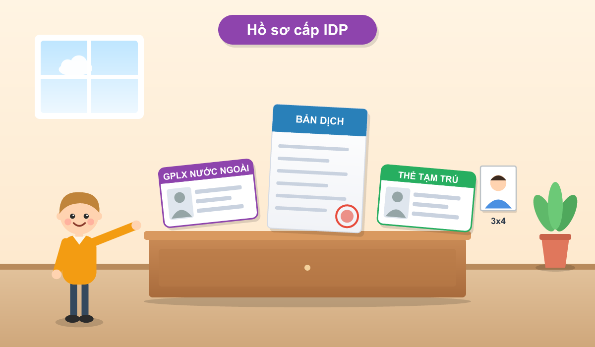 Thủ Tục Cấp Giấy Phép Lái Xe Quốc Tế (idp) Từ 01/7/2026