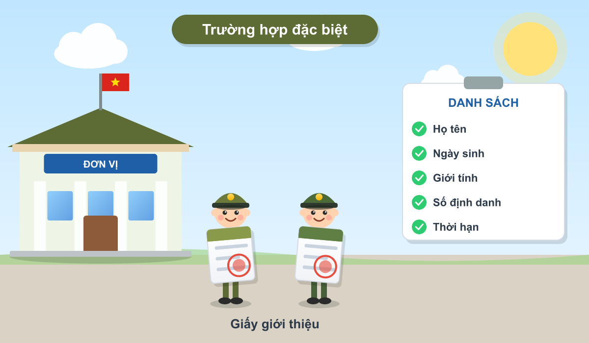Hướng Dẫn Thủ Tục Gia Hạn Tạm Trú Trực Tiếp Tại Công An Xã