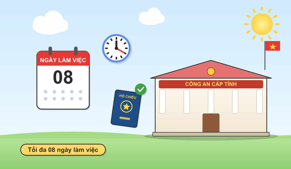 Thủ Tục Cấp Hộ Chiếu Phổ Thông Trong Nước Tại Công An Cấp Tỉnh