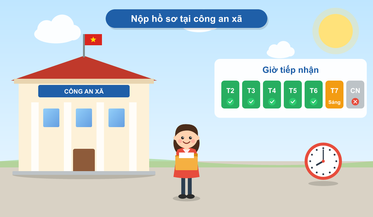 Hướng Dẫn Thủ Tục Gia Hạn Tạm Trú Trực Tiếp Tại Công An Xã