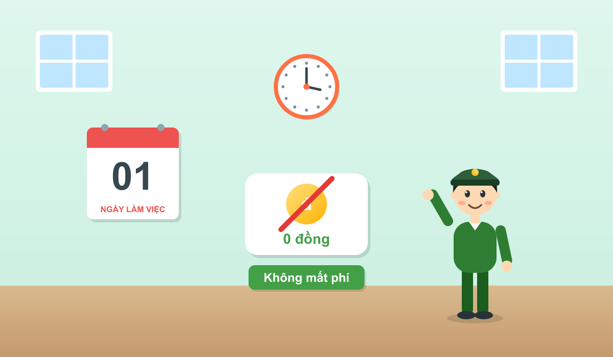 Thủ Tục Trình Báo Mất Hộ Chiếu Phổ Thông Tại Cấp Tỉnh: Hồ Sơ, Cách Nộp, Thời Hạn