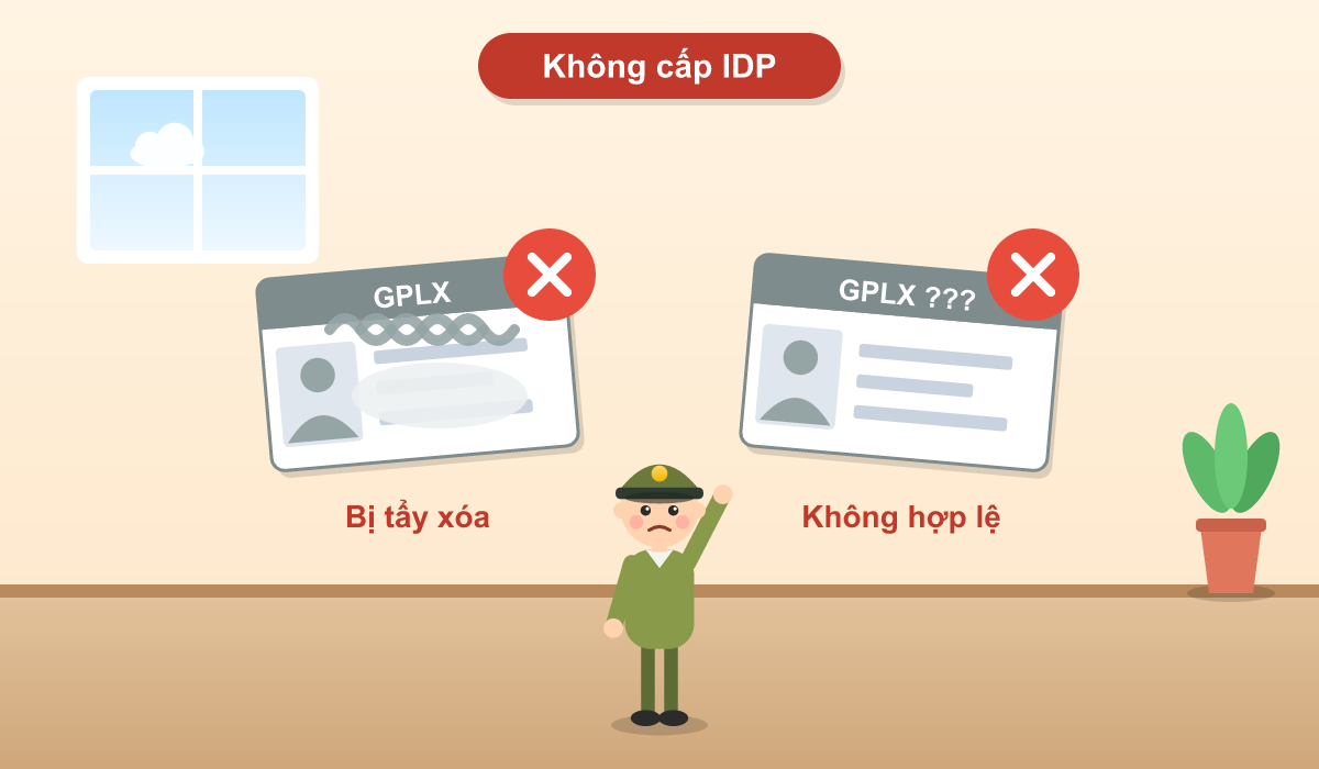 Thủ Tục Cấp Giấy Phép Lái Xe Quốc Tế (idp) Từ 01/7/2026
