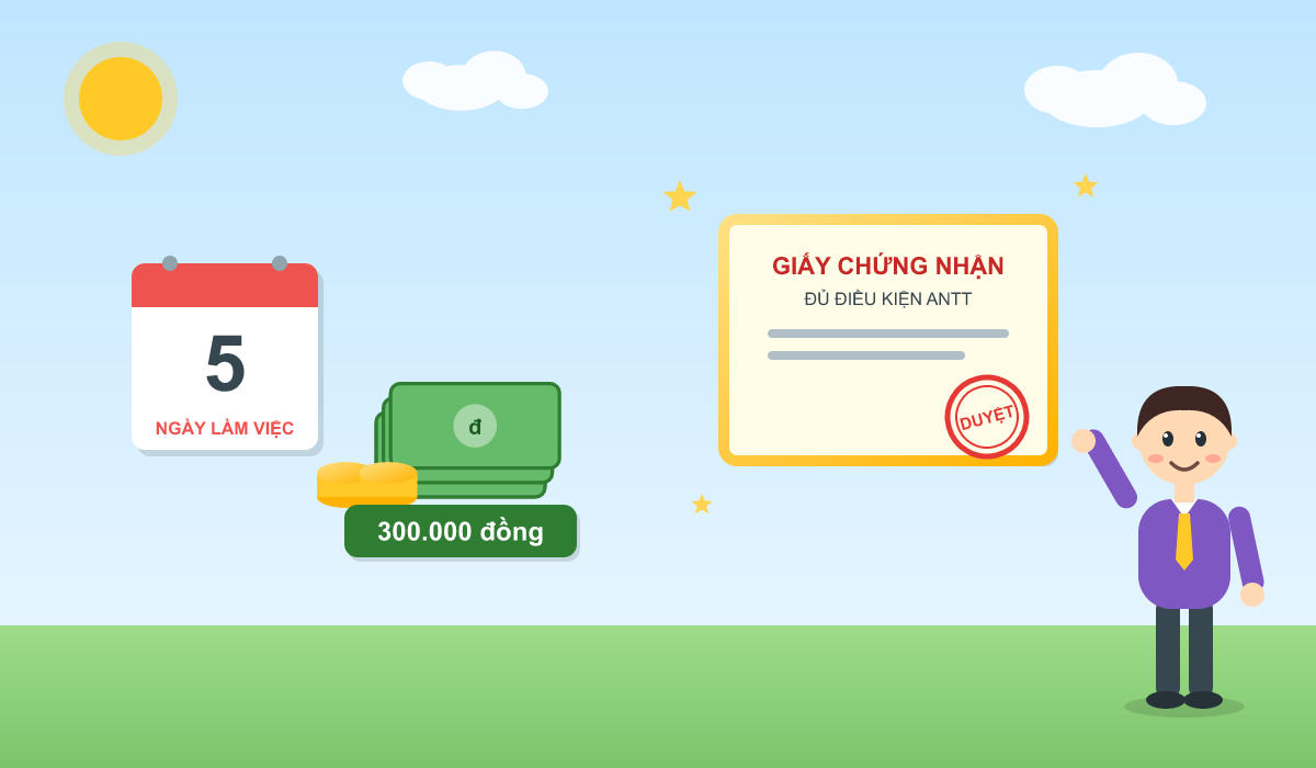 Thủ Tục Cấp Giấy Chứng Nhận đủ điều Kiện Về An Ninh, Trật Tự (cấp Mới Tại Cấp Tỉnh): Hồ Sơ, Thời Hạn, Lệ Phí