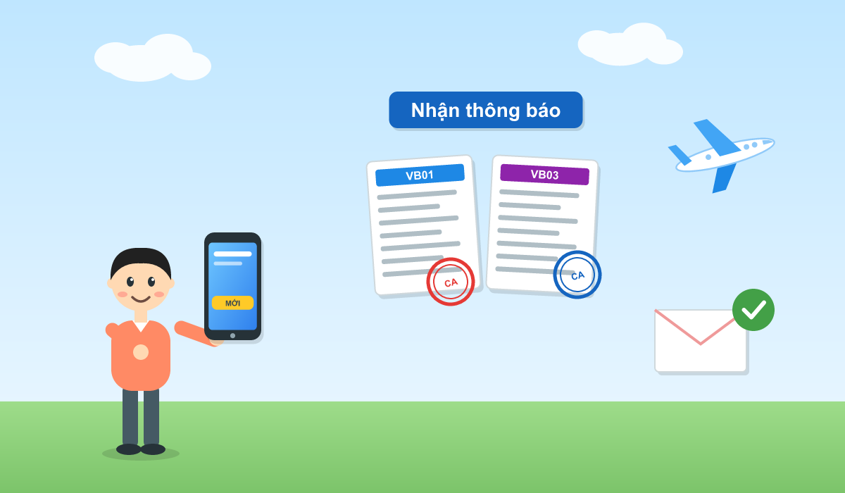 Thủ Tục Trình Báo Mất Hộ Chiếu Phổ Thông Tại Cấp Tỉnh: Hồ Sơ, Cách Nộp, Thời Hạn